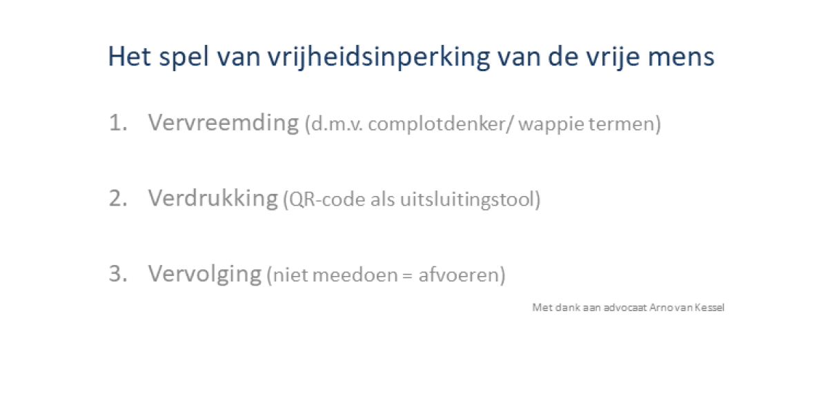 vrijheidsinperkingen veiligenvrij.nl